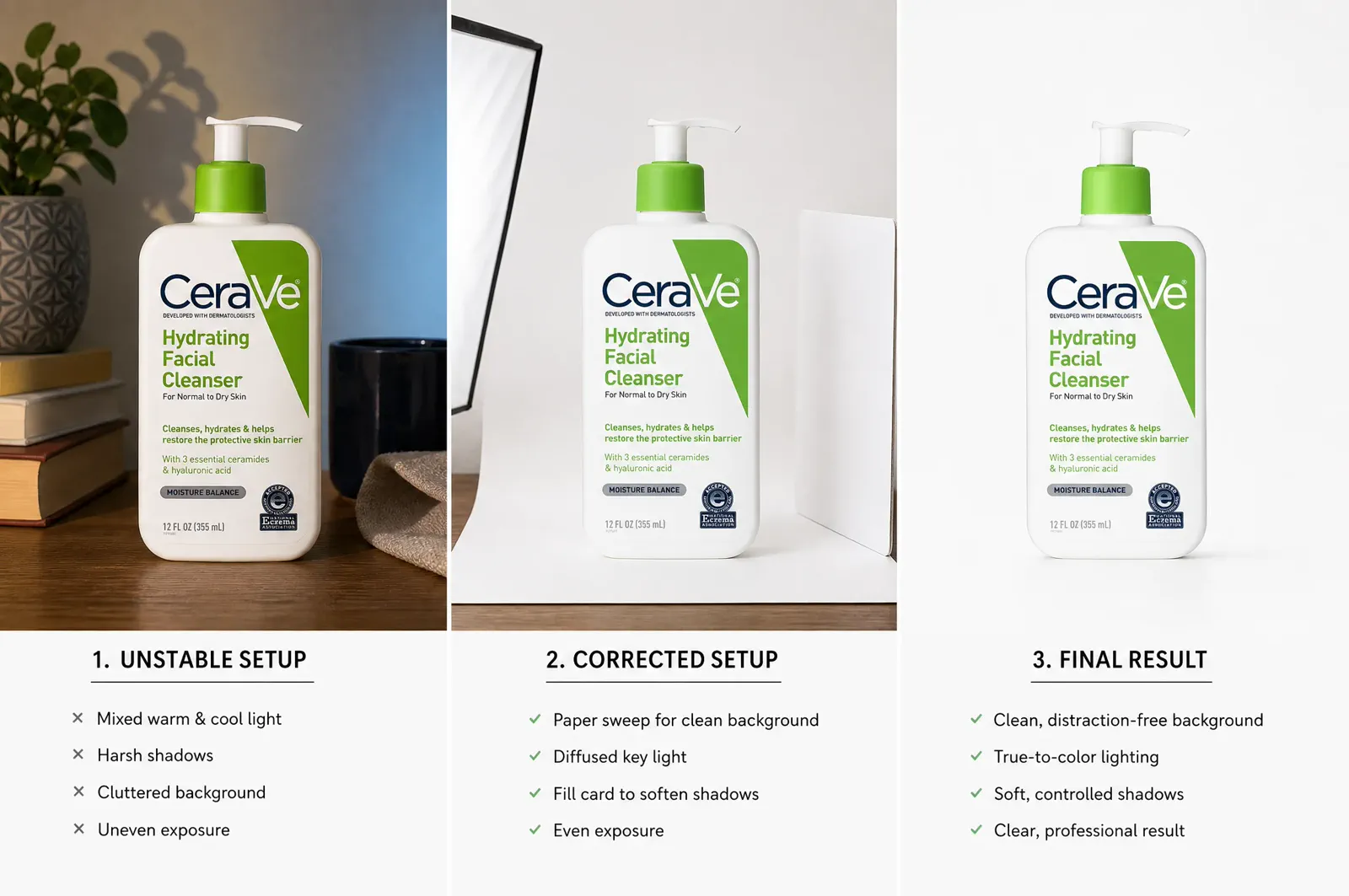 A CeraVe tabletop photo progressing from an unstable mixed-light setup to a corrected setup and clean final result.